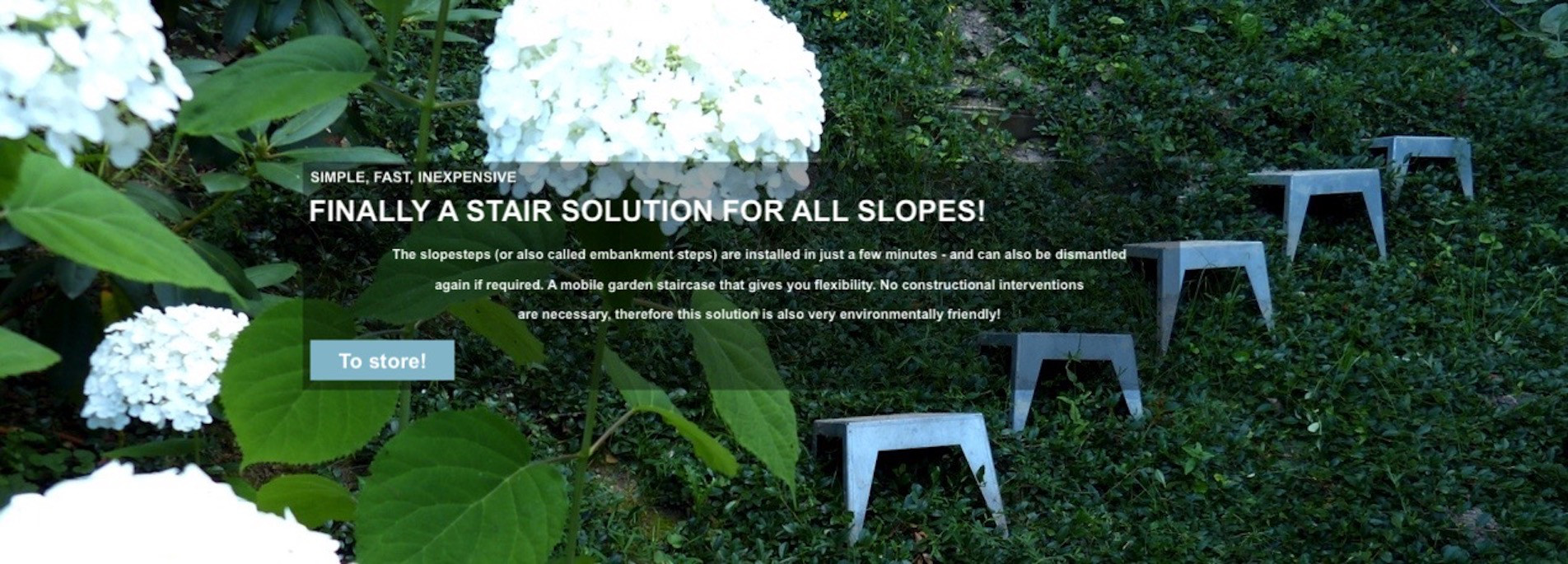 All Slopes